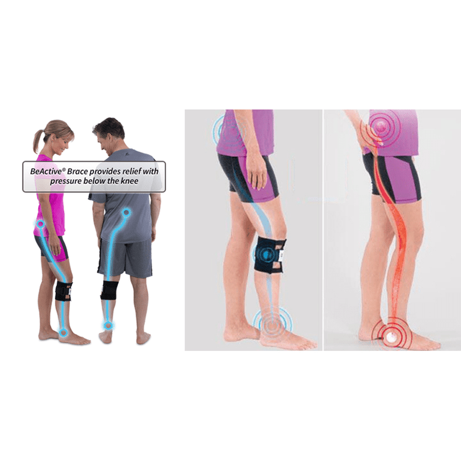 Sciatic Nerve Brace ~ Sciatica Acupressure Leg & Back Pain Relief!