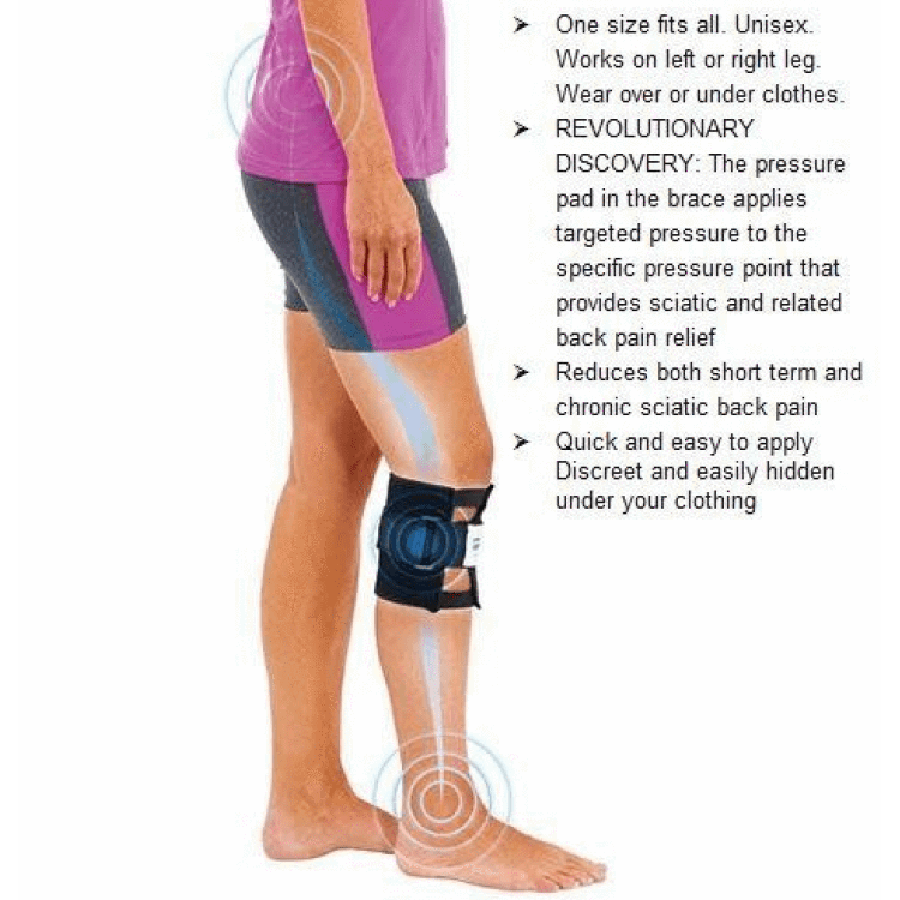 Sciatic Nerve Brace ~ Sciatica Acupressure Leg & Back Pain Relief!