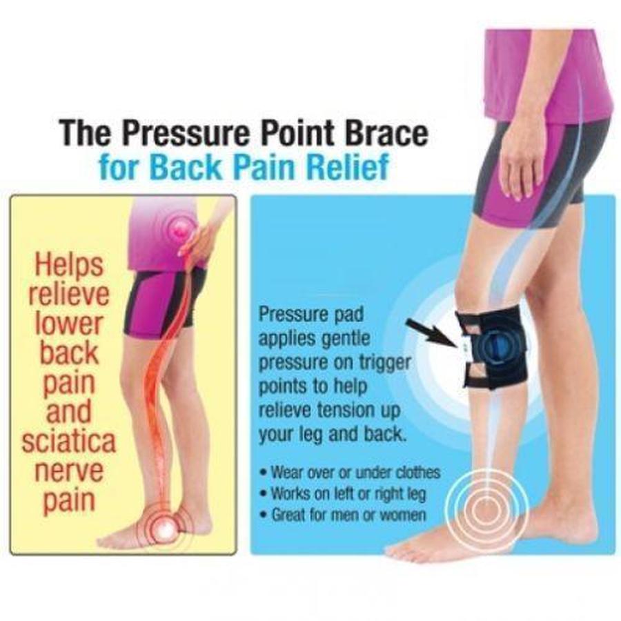 Sciatic Nerve Brace ~ Sciatica Acupressure Leg & Back Pain Relief!