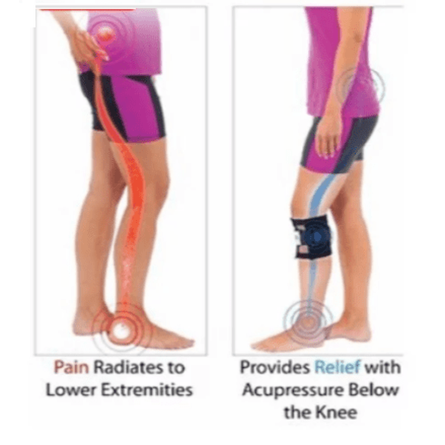 Sciatic Nerve Brace ~ Sciatica Acupressure Leg & Back Pain Relief!